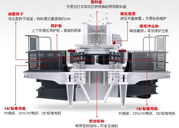 破碎機結(jié)構圖