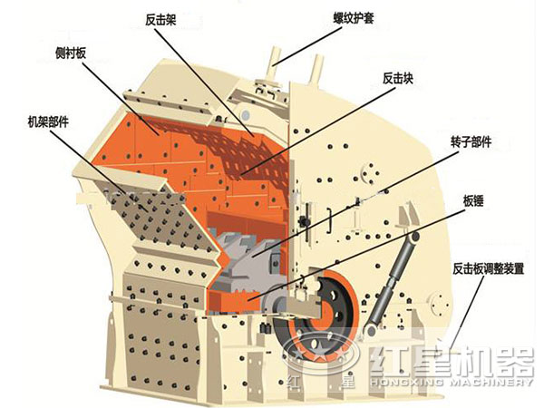 設備結(jié)構(gòu)圖