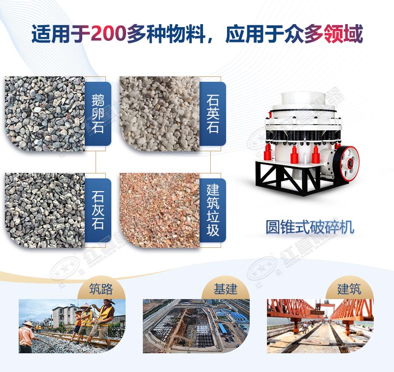 圓錐粉碎機應用領(lǐng)域